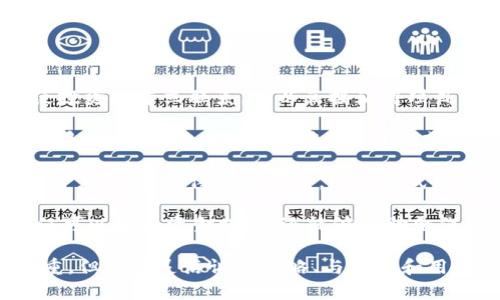   Tokenim为何无法进行ICO？深度解析及未来展望 / 

 guanjianci Tokenim, ICO, 区块链, 项目融资 /guanjianci 

在区块链和加密货币的世界中，“ICO”（初始代币发行）是一种常见的融资方式，允许项目团队通过发行新代币来筹集资金。然而，随着法规的严峻和市场的变化，一些项目开始面临无法进行ICO的困境。其中，Tokenim就是一个值得关注的例子。

Tokenim在区块链领域脱颖而出，旨在推动数字资产的流通及其在商业中的应用。然而，近期Tokenim宣布暂时无法进行ICO，这引起了众多投资者和业内人士的关注。那么，Tokenim为何会面临这样的局面呢？本文将为您深度解析其原因，并展望未来的发展机会。

首先，我们需要明确ICO的概念及其在区块链项目中的重要性。ICO是指项目团队在开发产品之前发行代币，以募集资金用于项目的推进和发展。在去中心化金融（DeFi）和众多区块链应用迅速崛起的背景下，ICO成为了众多创业团队的重要资金来源。然而，随着市场的调整以及透明度和合规性的要求增高，ICO逐渐变得复杂起来。

Tokenim无法进行ICO的原因分析

Tokenim无法进行ICO的原因可以归结为几个方面。首先是监管环境的变化。随着全球范围内对加密货币监管的加强，各国政府对于ICO的审核变得更加严格。在一些国家，ICO被视为证券发行，需要遵循特定的法律标准。如果Tokenim未能满足这些法律要求，就可能面临无法进行ICO的风险。

其次，市场的竞争加剧也是一大原因。随着越来越多的区块链项目涌现，投资者的关注点和资金分配开始变得更加复杂。Tokenim在多个有潜力的项目中需要竞争，融资的难度显著增加。如果市场对Tokenim的可行性和盈利能力持怀疑态度，投资者可能选择观望而不愿意参与ICO。

此外，Tokenim团队可能在技术开发或社区构建上遇到阻碍。项目的技术路线图是否清晰，以及开发进程是否顺利都是影响项目成功的重要因素。如果团队无法在预期的时间内提供产品原型或满足性能指标，投资者可能因对项目的不确定性感到失望，从而拒绝投资。

未来的可能性与发展方向

尽管Tokenim面临无法进行ICO的挑战，但这并不意味着项目就此结束。相反，项目团队可以审视自身发展方向，调整策略。首先，Tokenim可以考虑采用其他融资方式。例如，寻找风险投资（VC）支持或进行私募，以此来获取项目资金。

同时，团队可以致力于完善产品，提高技术水平和市场竞争力。与其在ICO上过多投入时间和资源，不如将精力集中在产品的实际应用和市场反馈上。与行业内的其他项目合作，扩大用户基础和市场影响力，提升品牌知名度也会是一个可行的方向。

此外，项目团队应加强与社区的沟通，增加透明度。通过透明的进展报告和道路图，赢得用户与投资者的信任与支持，从而为未来的ICO打下基础。建立良好的社区生态，鼓励用户反馈并参与到项目的后续发展中来，也将帮助Tokenim走出困境。

相关问题探讨

1. Tokenim 如何应对加密市场的持续波动？

加密市场的不确定性以及价格的剧烈波动对许多项目的成功造成了重大影响，Tokenim也不例外。在面对这种波动性时，Tokenim可以通过多个策略进行应对。首先，降低对短期价格波动的依赖，专注于长期发展和稳定增长。在这种策略下，Tokenim应不断寻找稳定的收益模型，并与有实力的合作伙伴建立行业联盟，以此保证其产品和服务的竞争力。

其次，Tokenim可以加大对市场研究的投入，以便更好地了解投资者和用户的需求。这将使项目团队能够及时调整项目方向，进行必要的战略遏制。例如，如果某个市场的需求上升，Tokenim可以加速相关应用的开发和上线，以期获得市场机会。

此外，团队应关注技术创新，提高项目的技术壁垒，增强项目的竞争力。加密市场的发展日新月异，Tokenim必须确保其产品始终处于技术前沿，才能抵御来自同行的竞争压力。

2. Tokenim如何增加透明度来重新获得投资者信心？

在区块链项目中，透明度是获得投资者信任非常重要的一项指标。Tokenim可以通过几个关键的步骤来增加透明度，从而重获投资者的信心。

首先，团队应该定期发布项目进展报告，内容包括开发进度、资金使用情况、市场反馈等信息。通过将这些信息透明化，投资者能够及时了解项目的动态，从而消除不必要的猜疑。同时，公开的透明运行也能推动团队的自律，使其更加关注项目的实际进展，减少出现问题的风险。

其次，Tokenim可以设立社区投票系统，让持币者能够参与到关键决策中，这样能提升用户的参与感和归属感。当用户看到自己的意见得到了响应，相应的项目调整也能够更好地满足他们的期望，会增强用户对项目的信任度。

最后，团队可以通过多渠道与投资者沟通，例如社交媒体、论坛、AMA（Ask Me Anything）活动等，直接回答用户的问题，沟通项目的发展方向和未来战略。当投资者与团队的沟通桥梁建立得越密切，就越能消除潜在的信任危机。

3. Tokenim的市场前景如何评估？

评估Tokenim的市场前景需要综合考虑多个因素，包括技术创新、市场需求、竞争态势、团队背景等。首先，Tokenim在技术上提供独特的价值主张，是其成功的基础。团队的能力、经验和过去的成就同样至关重要。如果Tokenim的团队在区块链领域有丰富的经验，且曾成功推出其他项目，那么市场前景相对较好。

其次，市场需求也是评估的重要指标。Tokenim需要通过市场调研，了解目标受众的需求以及行业的发展趋势，确保其产品能有效满足市场的需要。此外，评估行业整体的增长潜力，以及竞争对手的状态也是不可或缺的部分。了解竞争对手的产品特色、市场份额和用户反馈等信息，能够帮助Tokenim找到自己的定位并产品。

最后，监管环境的变化对市场前景具有重要影响。若Tokenim能确保其合规运营，并且在不同市场中及时适应政策变化，那么其发展前景会更加乐观。因此，团队应保持对行业政策的敏感，积极应对变化，给出相应的合规策略。这不仅保障项目的合法性，同时也展现出团队的专业性，从而增强投资者的信心。

4. Tokenim应如何有效地进行品牌推广和用户教育？

品牌推广和用户教育对于区块链项目至关重要，尤其是在市场竞争激烈的情况下。Tokenim可以通过高效的营销策略和教育计划，提升品牌曝光率及用户的认知度。首先，选择适当的营销渠道，特别是在社交媒体、区块链相关论坛和社区中建立影响力。通过与社区中的意见领袖合作，可以有效提升项目的知名度，吸引潜在用户。

其次，加大用户教育力度也是不可忽视的一点。Tokenim可以制作详尽的教育内容，包括视频教程、在线研讨会、白皮书、FAQs和案例研究等。通过完整的教育材料，帮助项目的核心价值和使用方法，增强用户的参与感和信任感。

同时，Tokenim还可以通过激励机制鼓励用户在社区中分享他们的经验。例如，通过举办活动和竞赛，用户在参与中学习、互动，且生成用户生成的内容（UGC），增加项目的曝光度及可信度。通过这种方式，Tokenim不仅能教育用户，还能建设一个活跃且健康的社区生态。

5. 在不进行ICO的情况下，Tokenim有哪些融资选项？

如果Tokenim无法进行传统的ICO融资，依然有多种替代融资选项，可以帮助项目继续发展。首先，私募融资就是一种有效的方式。通过与风险投资机构或天使投资人建立联系，可以直接获得项目所需的资金。选择合适的投资者，能够为Tokenim带来不仅仅是资金支持，还有行业经验与资源整合的机会。

另一种选择是通过发行债务融资工具来筹集资金，比如可转换债券。这种方式可以让Tokenim在不稀释股权的前提下，获得资金支持，并为后期的融资提供更多选择。适合希望在未来进行IPO或其他资源流动的项目。

此外，Tokenim还可以考虑众筹方式。尽管传统的ICO受到了监管限制，但依靠业务平台的众筹方案仍然存在。通过提供针对特定项目的实际回报或权益吸引用户，可以获得资金支持。这种方式通常适合前期开发仍需大量市场验证的项目。

最后，Tokenim还应该考虑寻求合作伙伴关系，尤其是行业内的成熟企业。通过合作开发或技术共享，可以降低成本，分摊风险，最后实现共赢。而这种合作不仅可以带来资金支持，还能够借助合作伙伴的市场影响力，提升Tokenim在行业中的地位。

总体而言，面对无法进行ICO的困境，Tokenim可以从多个维度入手，通过市场策略、品牌推广以及融资途径等多方面的努力，帮助项目重回正轨。尽管挑战重重，但只要灵活调整策略、与市场和用户建立有效沟通，Tokenim仍然能够找到出路，推动其项目继续发展。在这个瞬息万变的领域，保持开放的心态与创新的机制，将是Tokenim未来成功的关键。