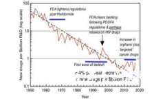 周巷虚拟币交易指南：新手必读的入门攻略