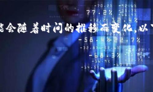 注意：关于虚拟币的法律、政策和案件等信息可能会随着时间的推移而变化，以下内容仅供参考，并未涉及最新动态和法律建议。


南宁虚拟币案件：深入剖析与应对措施