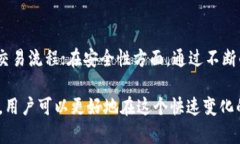   如何处理Tokenim丢失货币的情况及防范措施 /