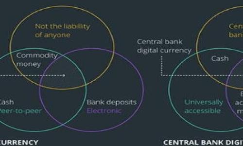 

Tokenim冻结：问题分析与解决方案