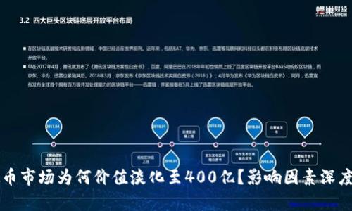 虚拟币市场为何价值淡化至400亿?影响因素深度解析