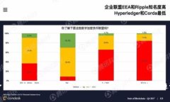 全面解析元一虚拟币：背景、优势与未来发展趋