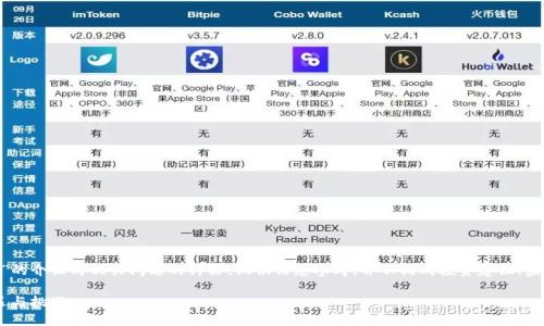 注意:以下内容是针对“虚拟币FAA”的介绍与相关问题的讨论,仅供信息参考,并不构成投资建议。虚拟货币市场波动较大,投资需谨慎。
: 虚拟币FAA:新兴数字货币的机遇与挑战