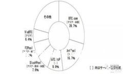 什么是虚拟佛陀币？详细解析与发展趋势