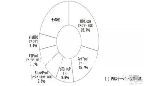 什么是虚拟佛陀币?详细解析与发展趋势