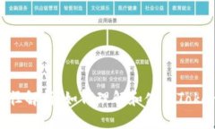 Tokenim中的路径解析：如何理解和使用Tokenim的路径