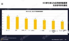 深入了解虚拟币发行周期及其影响因素