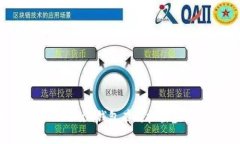 如何使用Tokenim钱包有效拦截虚假币种交易