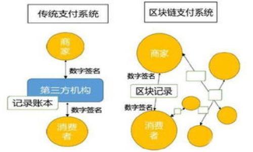 自动转账导致的Tokenim资金丢失问题解析