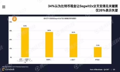 根据您的要求,以下是符合普通和的
如何在Tokenim平台上成功转出ENUs?