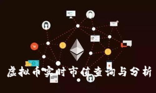 虚拟币实时市值查询与分析
