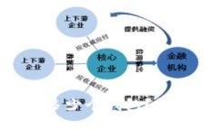 Tokenim可以创建多少个钱包？详细解读与使用指南