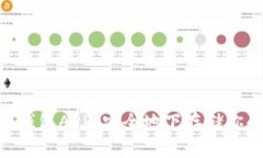 Tokenim冷钱包APP：安全地下存储你的数字资产