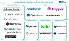 DCT虚拟币详解：投资价值与市场分析