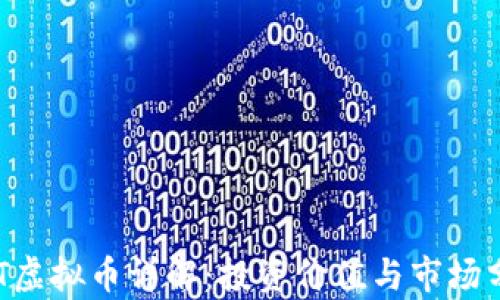 
DCT虚拟币详解：投资价值与市场分析