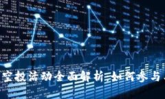 : Tokenim空投活动全面解析：如何参与与获取收益