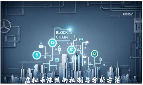 
虚拟币涨跌的机制与分析方法