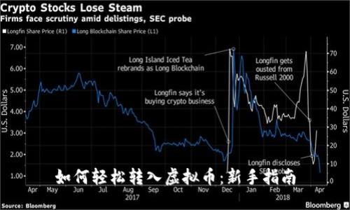 如何轻松转入虚拟币：新手指南