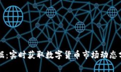 虚拟币行情数据：实时获取数字货币市场动态分