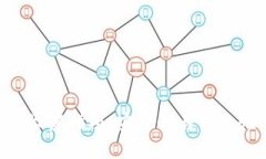 Tokenim密码设置指南：安全性与便捷性的完美平衡