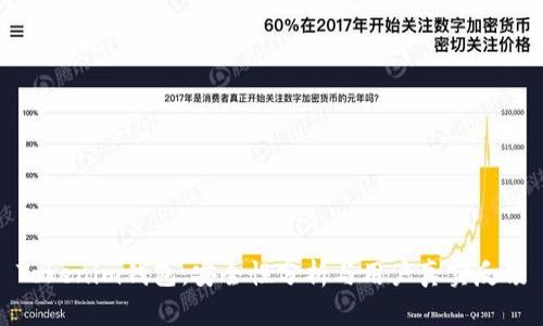 Tokenim钱包:安全性分析与用户真实反馈
