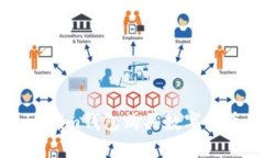 如何使用Tokenim钱包购买数字货币的详细指南