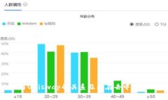 深入探讨Token与Uniswap的关系及其在去中心化交易