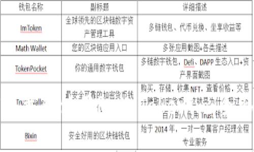 如何下载和使用Ras Tokenim:全面教程