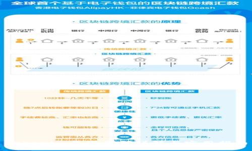 Tokenim开源代码详解与实用指南