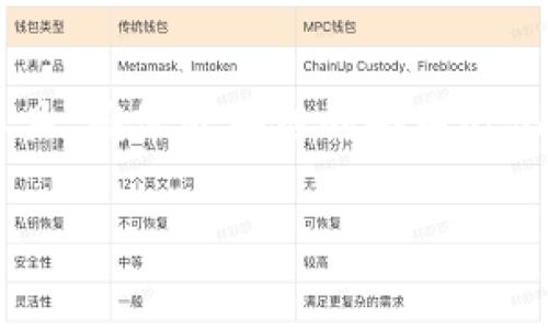   Tokenim矿工费用详解：你需要知道的一切 / 

 guanjianci Tokenim, 矿工费用, 加密货币, 交易费用 /guanjianci 

在加密货币的世界里，矿工费用（或称为交易费用）是一个重要的概念，尤其是在参与Tokenim等平台时。矿工费用通常是用户在进行交易时支付给矿工的费用，矿工则通过这一费用激励他们处理和验证交易。本文将深入探讨Tokenim平台的矿工费用，包括费用的计算方式、影响因素，以及如何在交易中矿工费用。此外，我们还将解答与矿工费用相关的若干常见问题，帮助用户更好地理解这一概念。

一、什么是Tokenim矿工费用？

Tokenim矿工费用是指用户在通过Tokenim平台进行加密货币交易时支付的费用。这些费用不仅用于激励矿工验证和确认交易，也用于维护区块链网络的安全性和稳定性。在Tokenim平台上，每一笔交易都需要经过矿工的验证，因此矿工费用是不可避免的。

通常，矿工费用的大小直接影响交易的优先级。当网络拥挤时，支付更高费用的交易会优先被处理，从而提升交易的确认速度。同时，用户在设置矿工费用时需要考虑自己的交易需求，以平衡交易成本和确认时间。

二、Tokenim矿工费用的计算方式

矿工费用的计算通常是基于交易的大小（以字节为单位）以及网络的拥堵情况。简单来说，矿工费用通常是以“每字节”的费率来进行计算。例如，在网络比较繁忙时，矿工费用可能会增加，导致用户每字节的费用上升，而在网络较为空闲时，费用则可能降低。

具体来说，Tokenim矿工费用的计算公式可以表示为：

矿工费用 = 交易大小（字节） × 每字节费用（单位：Tokenim或其他基础货币）

用户可以根据自己交易的实际情况选择合适的每字节费用。如果希望较快被确认，可以选择支付较高的费用；如果时间不紧急，则可以支付较低的费用。

三、影响Tokenim矿工费用的因素

影响Tokenim矿工费用的因素主要有以下几点：

1. **网络拥堵情况**：网络上交易的数量会直接影响矿工费用。在交易量增加时，矿工的工作负荷加重，用户需要支付更高的费用才能保证其交易优先被处理。

2. **交易大小**：交易的复杂程度也会影响大小，复杂的智能合约交易或包含多笔输入输出的交易通常会占用更多字节，导致更高的矿工费用。

3. **市场供需**：矿工的竞争程度影响矿工费用的高低。若市场上矿工数量增加，费用可能会下降；反之则可能上升。

4. **用户选择**：用户在发起交易时可以自定义矿工费用，根据当前市场趋势和交易需求调整费用，选择快慢不同的确认速度。

5. **Tokenim平台政策** : 不同的区块链和平台可能推出特定的费用政策，这些政策会影响用户的交易体验及费用水平。

四、如何Tokenim矿工费用？

用户可以通过多种方式Tokenim的矿工费用，以下是一些有效的策略：

1. **选择低峰时段交易**：在交易比较轻松的时候，例如周末或非高峰时段进行交易，可以享受较低的矿工费用。

2. **设置合理的矿工费用**：多数钱包提供矿工费用建议，用户可以根据当前网络情况选择合适的费用。避免支付过高或过低的费用。

3. **合并交易**：如果用户需要频繁交易，可以考虑将多个小额交易合并成一个交易，这样可以减少交易的总字节数，进而降低总体矿工费用。

4. **使用手续费较低的交易所**：选择能够提供较低矿工费用的交易平台进行交易，这样可以直接减少无形的费用支出。

5. **时常关注市场动态**：随时关注网络拥堵情况、矿工费用的变化，可以帮助用户在最合适的时机做出最优选择。

五、常见问题解答

1. Tokenim矿工费用的理想值是多少？

Tokenim矿工费用的理想值会因时而异，受到网络拥挤程度和交易复杂性等多种因素的影响。一般来说，在网络较为空闲时，用户可以在较低费用范围内完成交易；在高峰时期，矿工费用可能会显著增加。用户可以通过一些加密货币交易平台或计算器获取实时建议，以设置合适的费用。

2. 在Tokenim上进行交易时，如果设置的矿工费用过低会怎样？

如果用户在Tokenim上设置的矿工费用过低，其交易可能会长时间未被确认。在区块链的处理机制下，低费用的交易会被矿工优先放在一旁，直到有更多的矿工资源可用。因此，建议用户根据实时市场情况选择合理费用，避免交易延迟。

3. 是否可以在Tokenim进行无矿工费用交易？

在Tokenim平台上，通常情况下，所有交易都需要支付某种形式的矿工费用。虽然有些项目可能推出无矿工费用的交易促销活动，但在大多数情况下，用户仍需预留一定的礦工费用来保障交易能够被网络确认。

4. 如何判断当前Tokenim网络的拥堵程度？

用户可以通过多种方式判断Tokenim网络的拥堵程度，例如使用专门的区块链浏览器或相关APP，这些工具提供当前交易量和矿工费用的实时数据。对这些数据的关注能帮助用户提前做好交易策略，选择避免高峰期。

5. Tokenim矿工费用会一直存在吗？

矿工费用是区块链网络的核心组成部分，虽然短期内某个项目可能会推出各种激励机制，但从长远来看，矿工费用几乎是不可避免的。它们是激励矿工参与网络维护与交易确认的重要工具，确保区块链的去中心化和安全性。在Tokenim以及其它区块链平台上，矿工费用未来仍将根据市场需求和网络状况而变化。

综上所述，Tokenim平台的矿工费用是加密交易中不可忽视的重要因素。理解其计算方式、影响因素以及策略将有助于用户更科学地制定交易策略，达到更快的交易确认并控制成本。