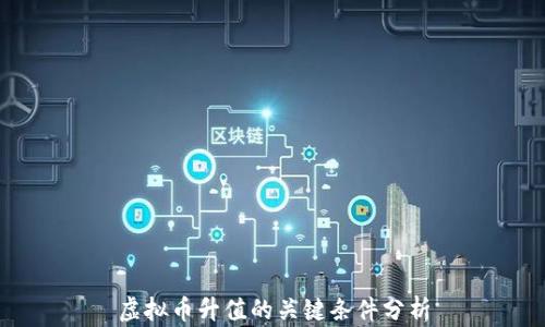 
虚拟币升值的关键条件分析