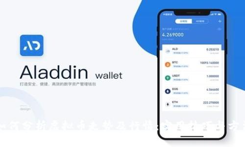 如何分析虚拟币走势及行情：实用技巧与方法