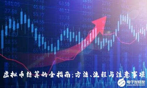 虚拟币结算的全指南:方法、流程与注意事项