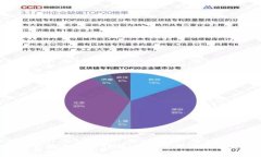 Tokenim收款手续费详解：普通用户需要了解的利弊