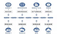 虚拟虎币：数字货币新兴潮流的全面解析