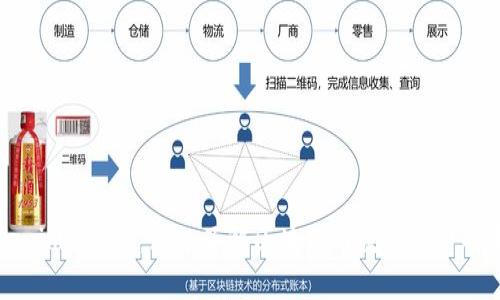 Tokenim Lucy:深入了解区块链与数字资产的未来