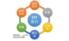   什么是Tokenim流水及其应用分析 /  guanjianci Toke