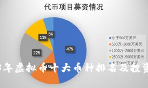 2023年虚拟币十大币种排名及投资分析