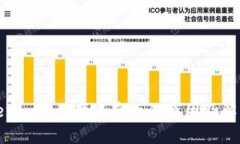 : Tokenim界面变成空白的原因及解决方法
