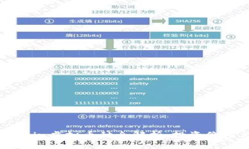 2023年MMCoin虚拟币种全解析:投资价值与前景展望