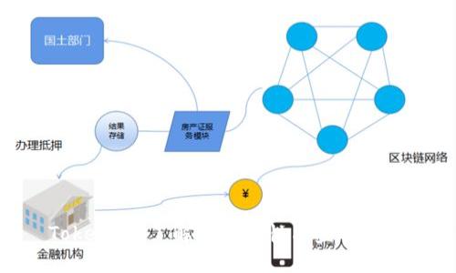 Tokenim:了解其安全性与盗用风险