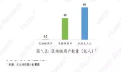 央视CBDC虚拟币：数字人民币的全面解读与未来前