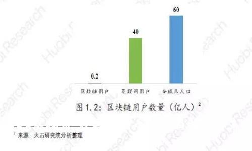 央视CBDC虚拟币:数字人民币的全面解读与未来前景