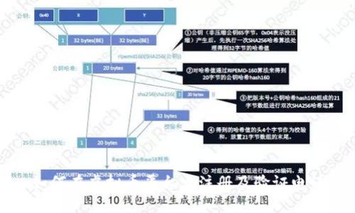 如何在虚拟币平台上注册及验证电话