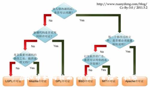: 虚拟币如同钻石:价值的冒险与机遇