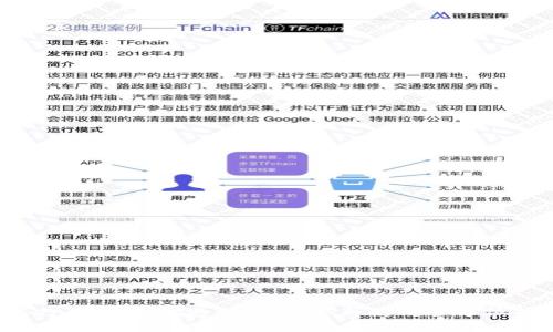 Tokenim钱包赠送CNX:获取与使用全方位指南