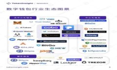 Tokenim钱包助记词的安全性分析与使用指南