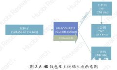 虚拟币与加密币的区别解析：简单易懂