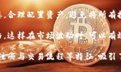    Tokenim 是国内的平台吗？ /  guanjianci  Tokenim, 国